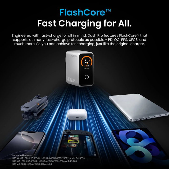 Vention Cargador de Pared GaN 5.0 140W 3xUSB-C + 1xUSB-A con Cable USB-C 240W